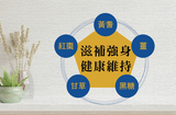淨斯黃耆薑棗茶20入盒裝 Astragalus, Ginger& Jujube Tea