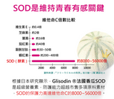 淨斯活力SOD粉劑